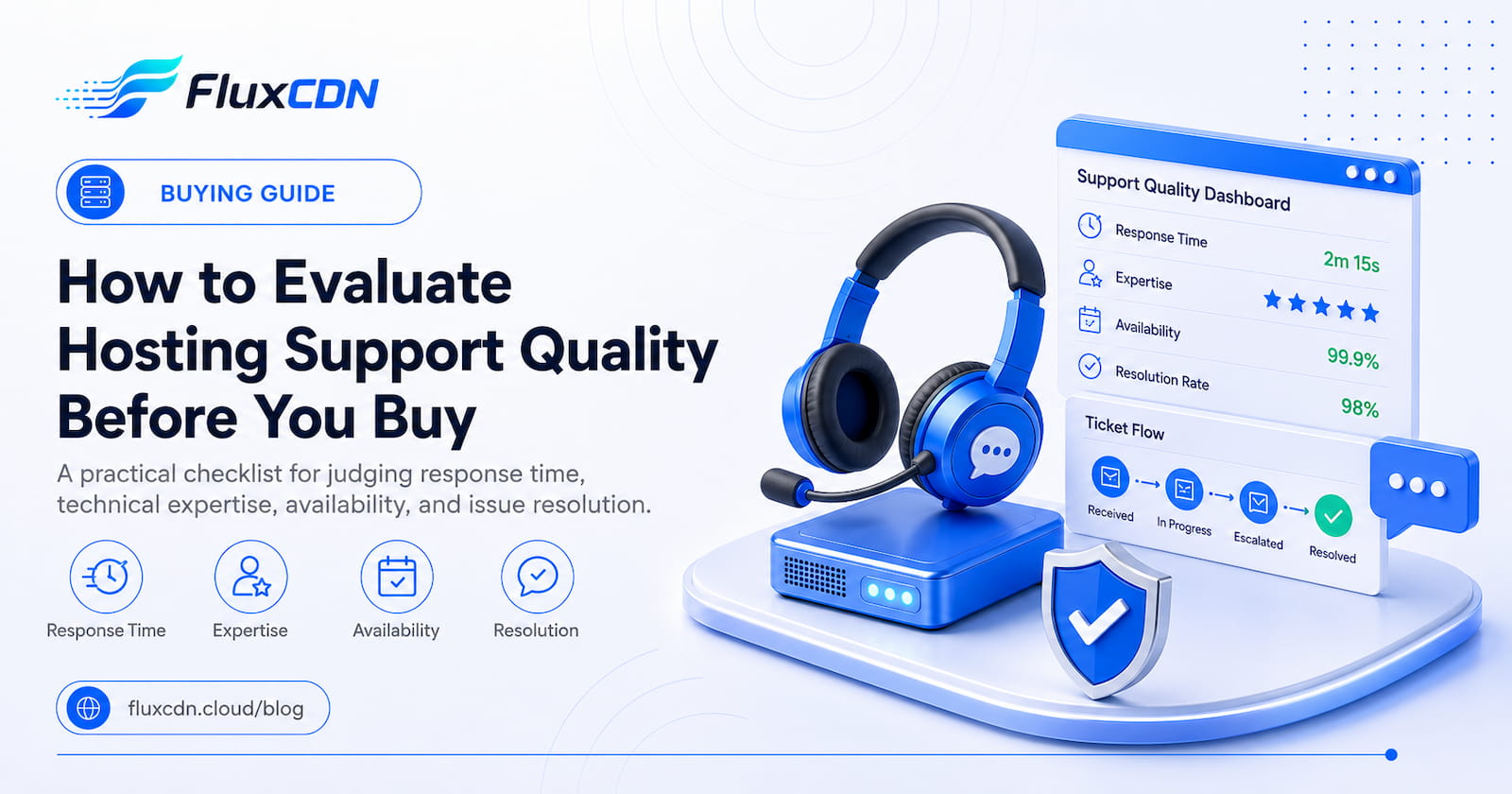 چطور کیفیت پشتیبانی هاست را قبل از خرید بسنجیم؟
