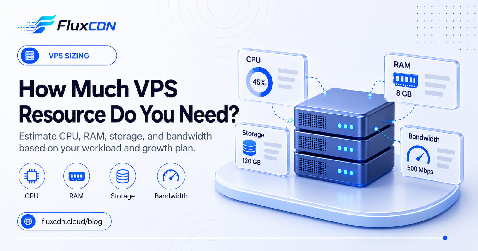 راهنمای انتخاب منابع VPS؛ CPU، RAM، دیسک و ترافیک